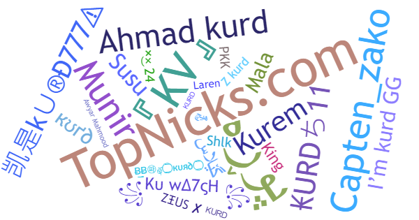 Nicknames for KURD