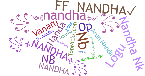 Nicknames for Nandha