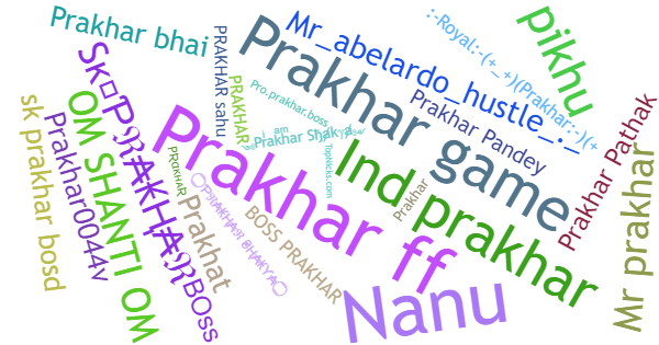 Nicknames for Prakhar