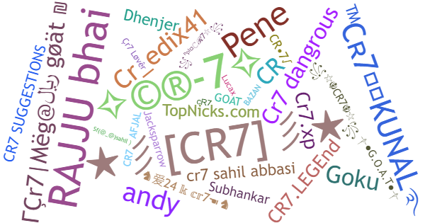 Nicknames for CR7