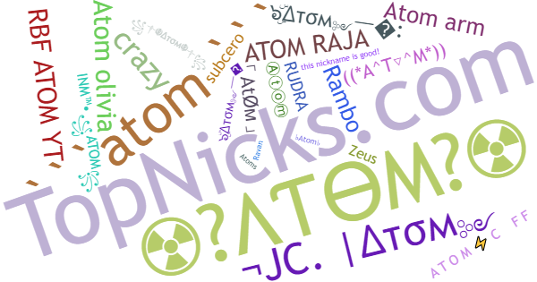 Nicknames for Atom