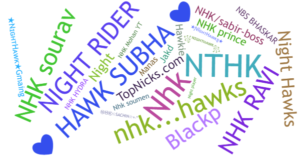 Nicknames for Nighthawk