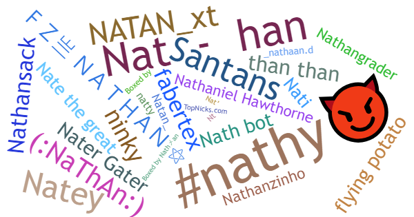 Nicknames for Nathan