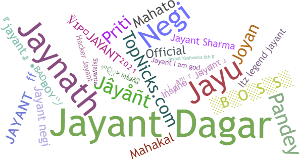 Nicknames for Jayant