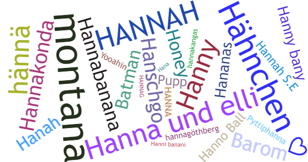 Nicknames for Hanna