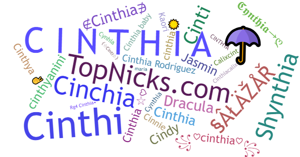 Nicknames for Cinthia