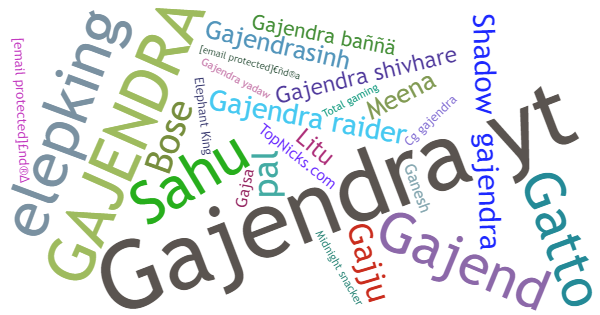 Nicknames for Gajendra