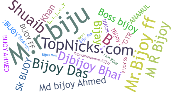 Nicknames for Bijoy