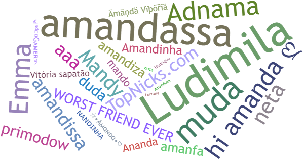 Nicknames for Amanda