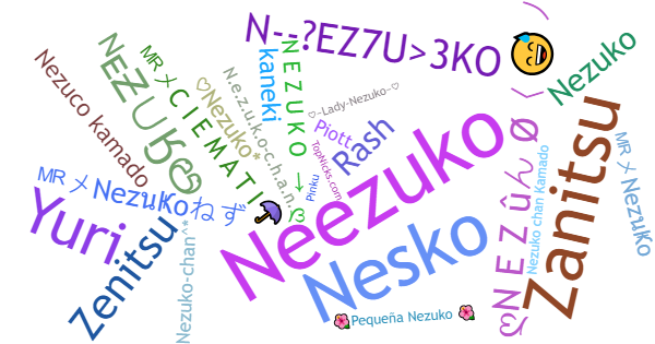 Nicknames for Nezuko