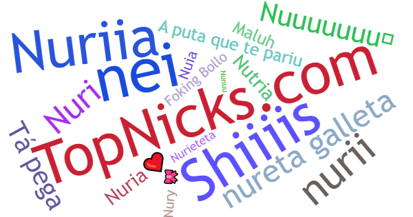 Nicknames for Nuria