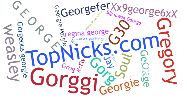 Nicknames for George