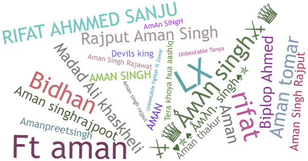 Nicknames for AmanSingh