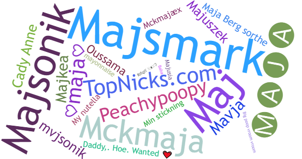 Nicknames for Maja