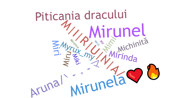 Nicknames for Miruna