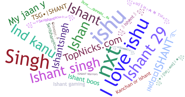 Nicknames for Ishant