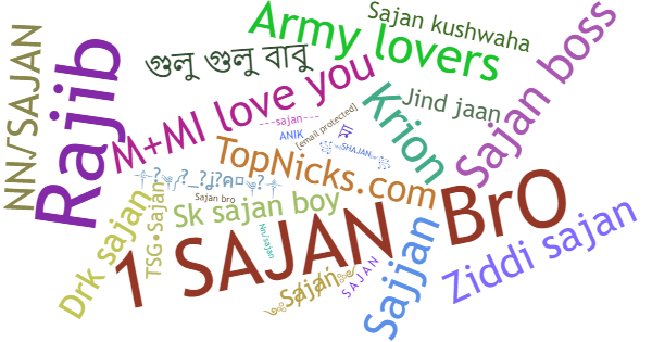 Nicknames for Sajan