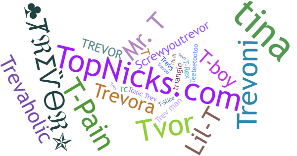 Nicknames for Trevor