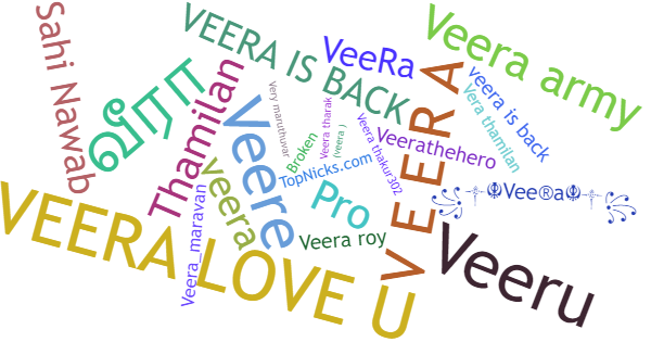 Nicknames for Veera