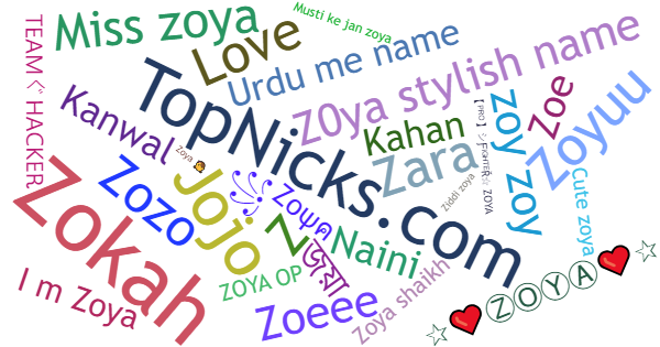 Nicknames for Zoya