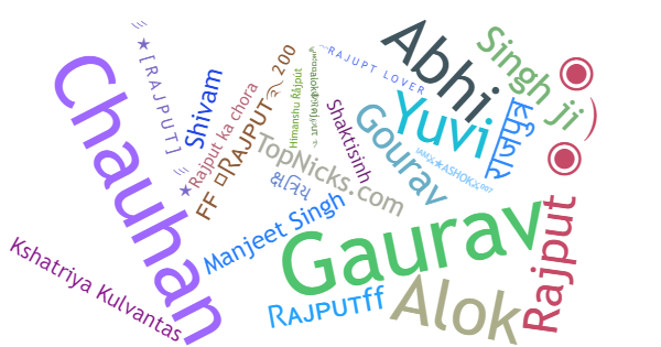 Nicknames for Rajput