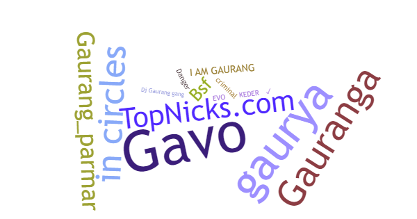 Nicknames for Gaurang