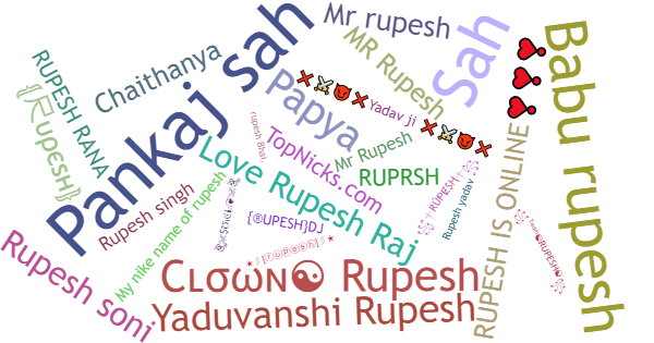 Nicknames for Rupesh