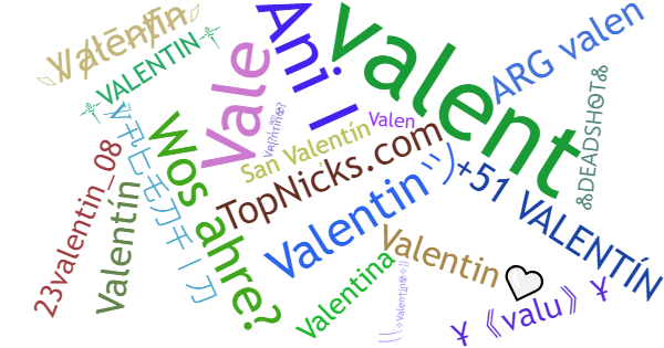 Nicknames for Valentin