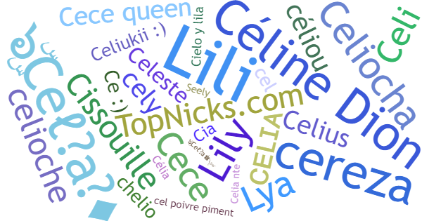 Nicknames for Celia