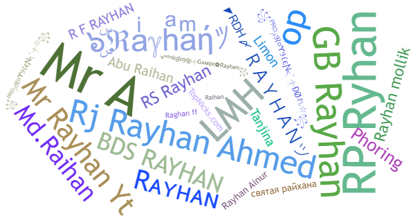 Nicknames for Rayhan