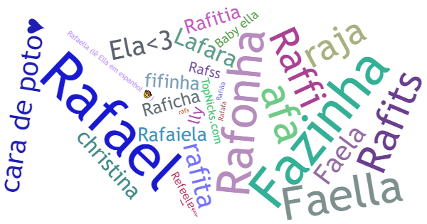 Nicknames for Rafaela