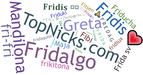 Nicknames for Frida