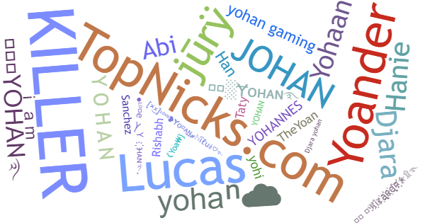 Nicknames for Yohan