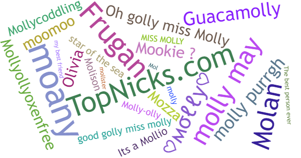 Nicknames for Molly