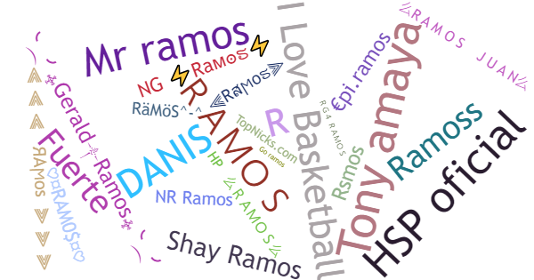 Nicknames for Ramos