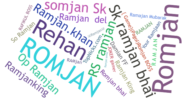 Nicknames for Ramjan