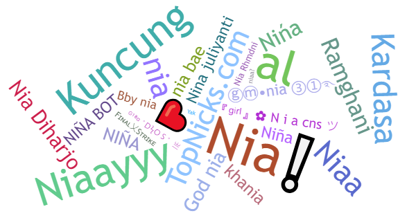 Nicknames for Nia