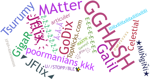 Nicknames for Mitosis