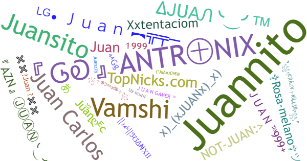 Nicknames for Juan