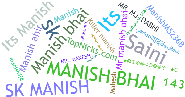 Nicknames for Manishbhai