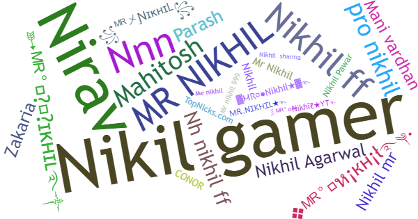 Nicknames for MrNikhil