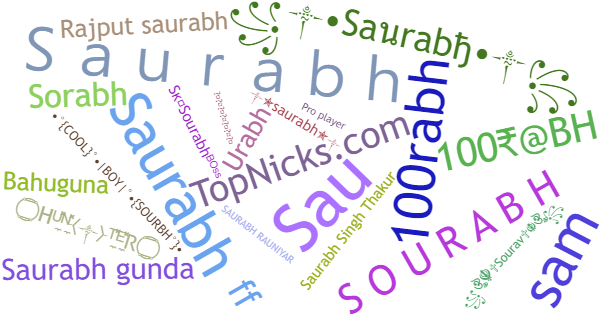 Nicknames for Saurabh