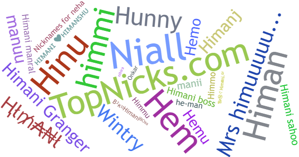 Nicknames for Himani