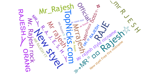 Nicknames for MrRajesh