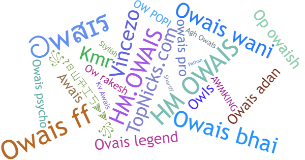 Nicknames for Owais