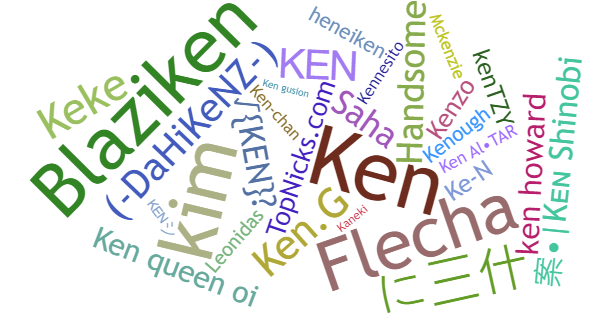 Nicknames for Ken