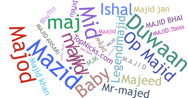 Nicknames for Majid