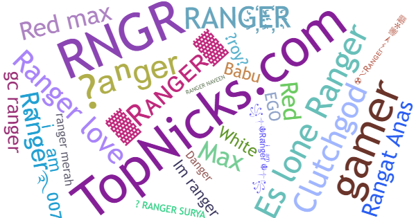 Nicknames for Ranger