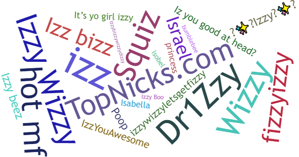 Nicknames for Izzy