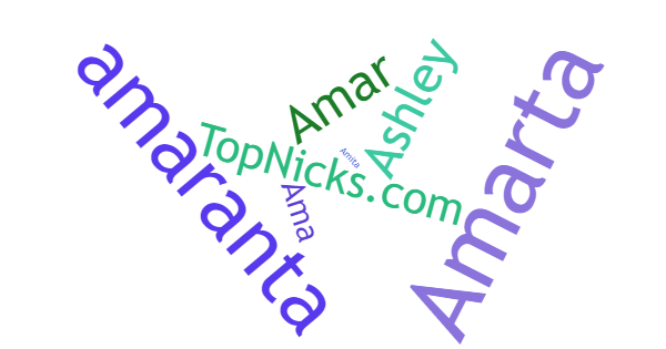 Nicknames for Amaranta